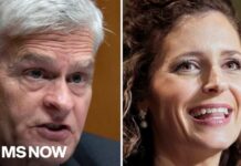 Louisiana’s Trump Surge CRUSHES Establishment Polls open in Louisiana's GOP Senate Primary, Incumbent Sen. Cassidy faces Trump-backed opponent