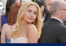 Hayden Panettiere, Star of 'Nashville,' Dies at 36