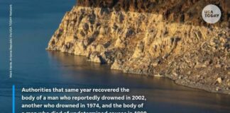Woman, friends discover potential human remains at Lake Mead in Las Vegas